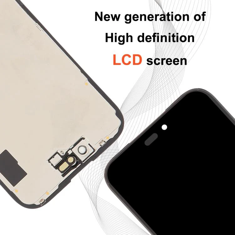 RJ Incell Cof Screen For iPhone 15 - Image 4