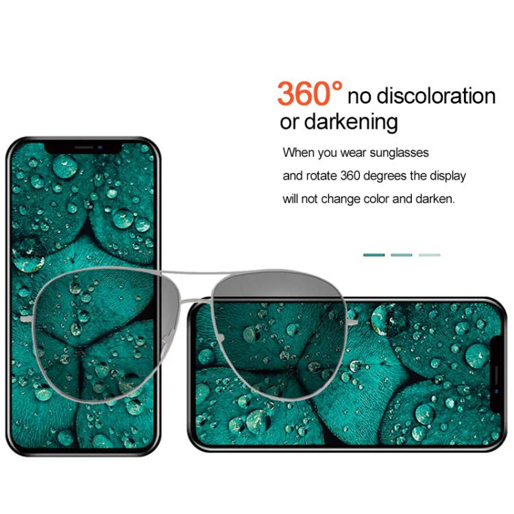 RJ Soft OLED Screen For iPhone 15 Pro - Image 5