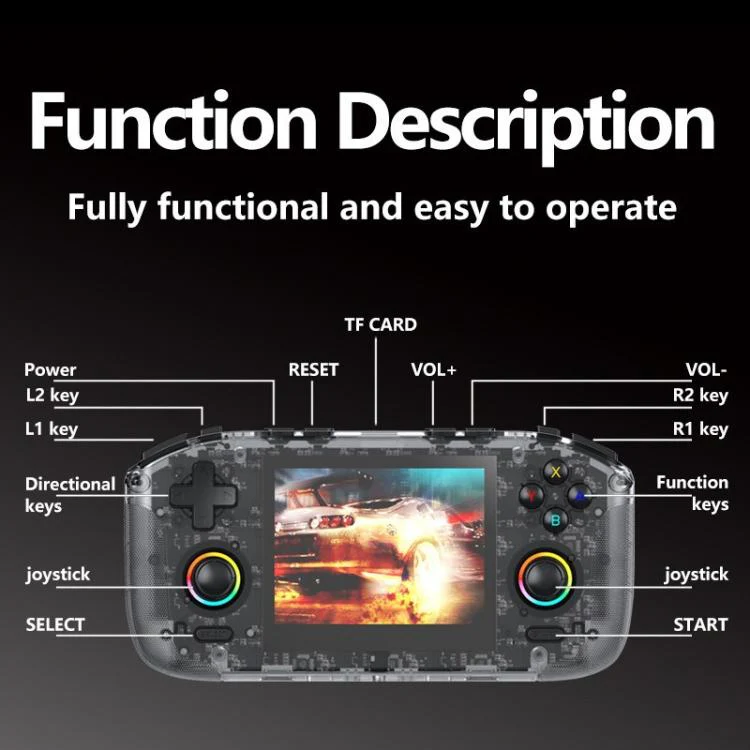 RK35H Handheld Open Source Game Console Support 3D Online Double Play Portable Retro Game Machine, Memory: 64G(Blue) - Image 3