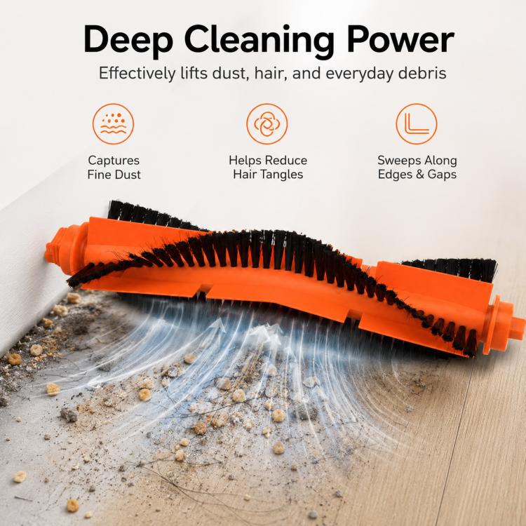 Robot Vacuum Cleaner Replacement Accessories for Xiaomi Mijia Robot Vacuum Mop 2, Specification:Main Brush - Image 4