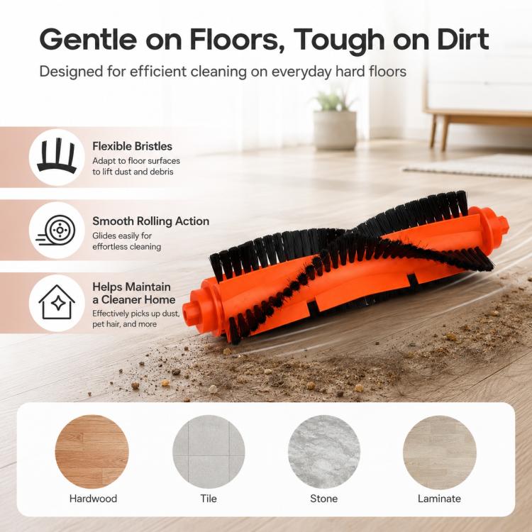 Robot Vacuum Cleaner Replacement Accessories for Xiaomi Mijia Robot Vacuum Mop 2, Specification:Main Brush - Image 5