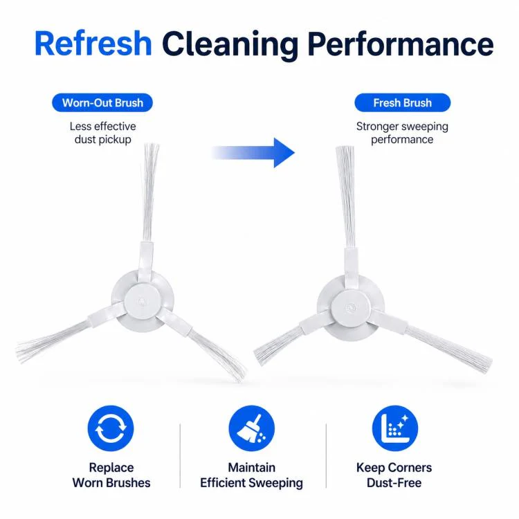 Robot Vacuum Cleaner Replacement Accessories for Xiaomi Mijia Robot Vacuum Mop Pro, Specification:Triangle Side Brush - Image 5