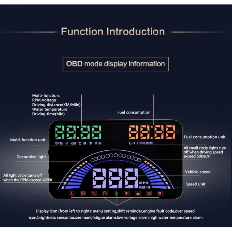 S7 5.8 inch Car GPS HUD / OBD2 Vehicle-mounted Gator Automotive Head Up Display Security System with Dual Display, Support Car Local Real Time & Real Speed & Turn Speed & Water Temperature & Oil Consu ... peed Alarm, Mile Switching, Light Sensor Functions - Image 10