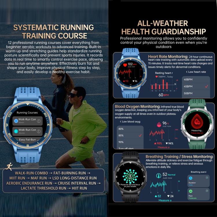 S99 1.43 inch GPS Sports Smart Watch, Support Bluetooth Call / Heart Rate / Blood Oxygen / Sleep Monitoring(Blue) - Image 11