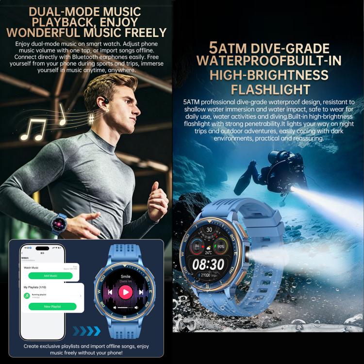 S99 1.43 inch GPS Sports Smart Watch, Support Bluetooth Call / Heart Rate / Blood Oxygen / Sleep Monitoring(Blue) - Image 15