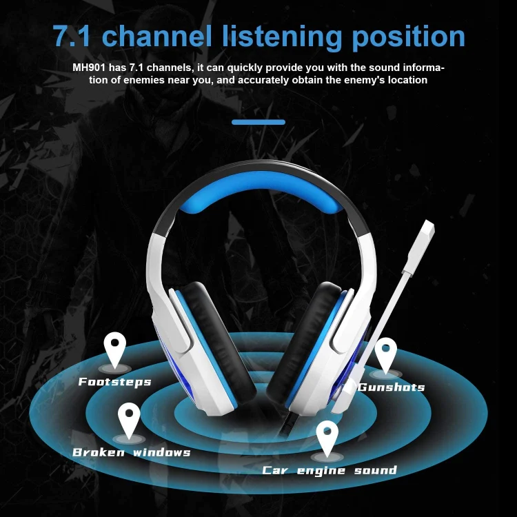 SADES MH901 7.1 Channel USB Adjustable Gaming Headset with Microphone(Blue White) - Image 5