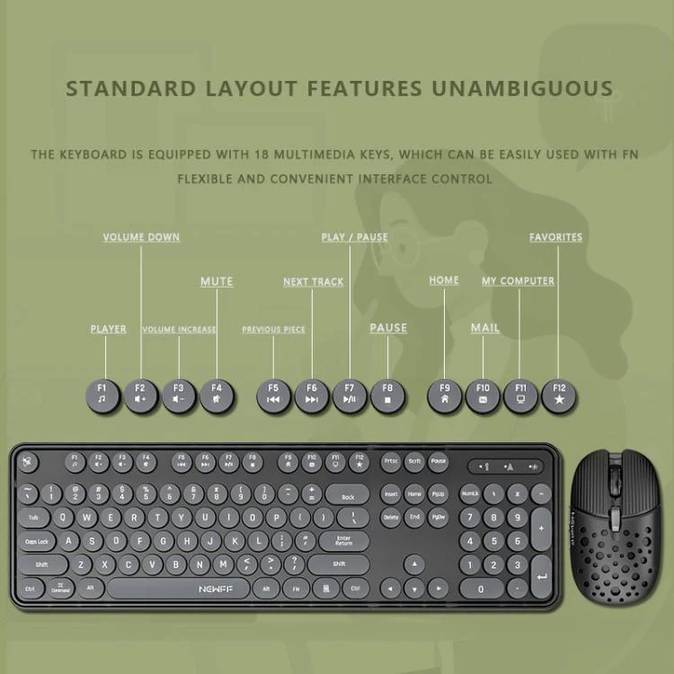 SHIPADOO EF128 2.4G 4800 DPI Wireless Keyboard Mouse Set, Solid Color Series(Green) - Image 8