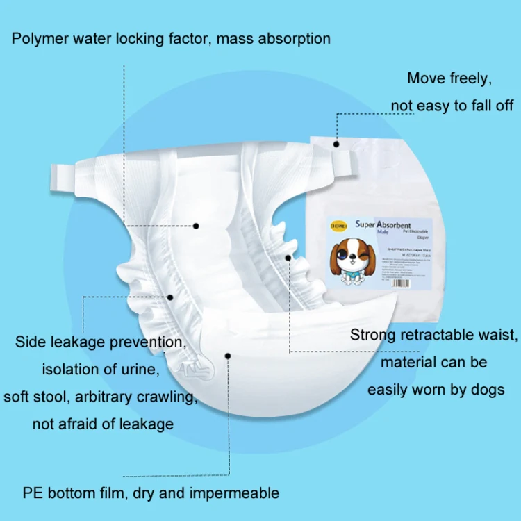 SHUERMEI Disposable Pet Diapers Menstrual Pants, Size: Male XL 12pcs /Pack - Image 6
