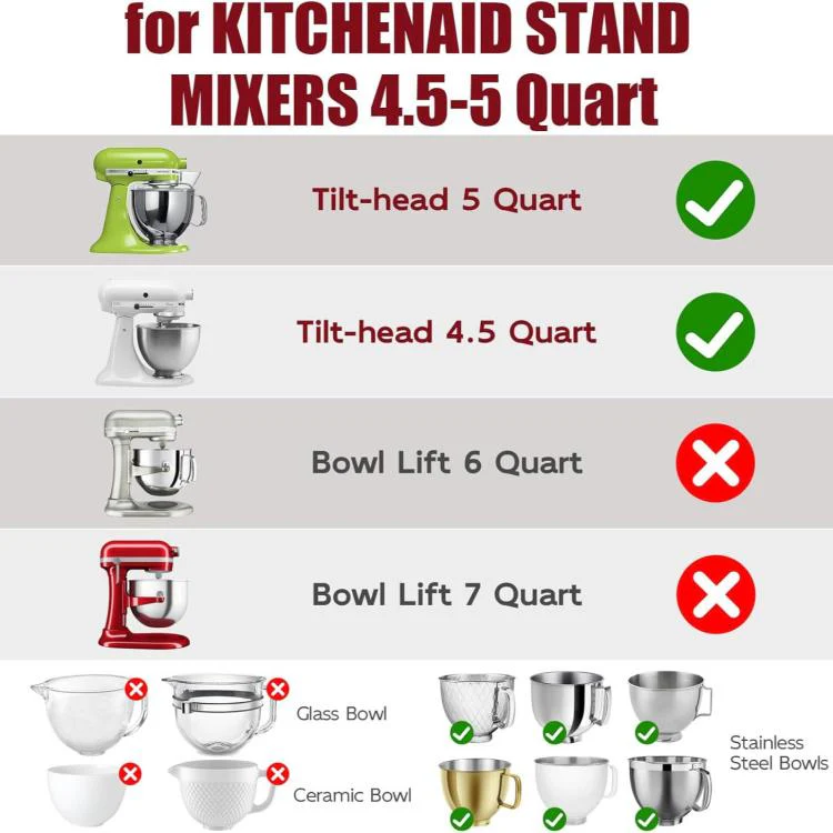 Silicone Lining With Lid For KitchenAid Tilt-Head 5-Quart Stainless Steel Mixing Bowl Replacement(Red) - Image 4