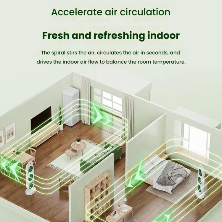 Simple Triple Turbine Design Fan Large Wind Desktop USB Charging Portable Home Outdoor Dormitory Fan(White-green) - Image 10
