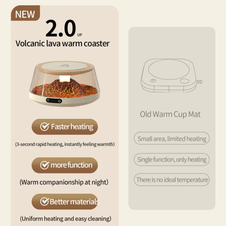 Simulation Volcano Heating Cup Mat 50-80 degrees Celsius Temperature Adjust with Atmosphere Light,US Plug(Black) - Image 5
