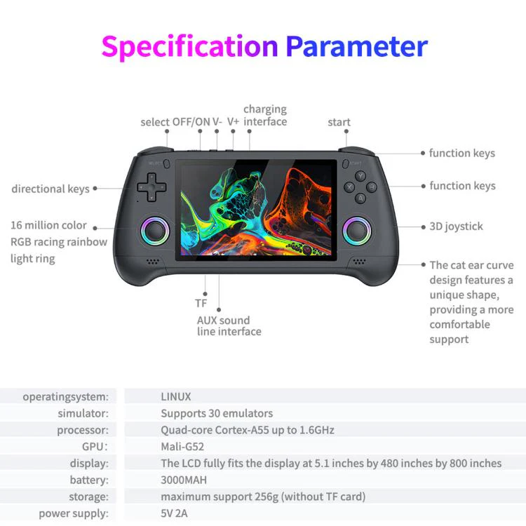 SJGAM M31 HD Retro Handheld Game Console 5.1 Inch RGB Joystick 3D Portable Arcade, Size: 128GB(Grreen) - Image 9
