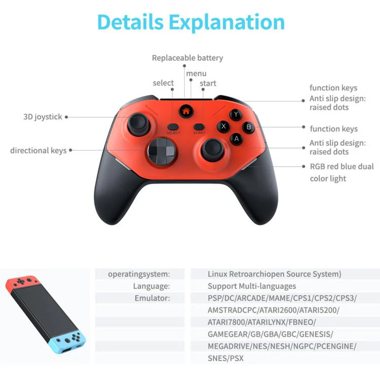 SJGAM M66 3-Piece Set HD 4K TV Game Console Large 3D Arcade Machine, Memory: 64GB - Image 7