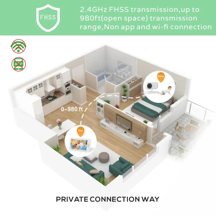 SM70 7-inch 720 x 1080P Wireless Baby Monitor Camera Temperature Monitor 2 Way Audio UK Plug - Image 6