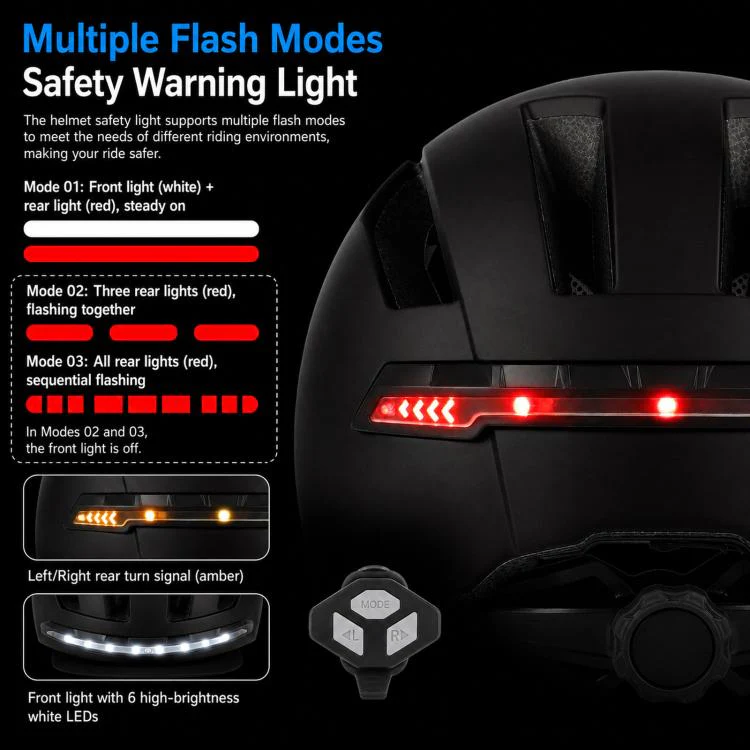 Smart Bike Helmet with Turn Signals LED Rechargeable Commuter Helmet for Electric Scooter Bicycle Skateboard(Red) - Image 4