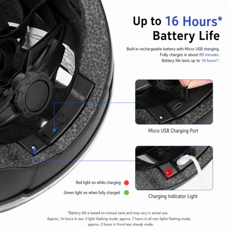 Smart Bike Helmet with Turn Signals LED Rechargeable Commuter Helmet for Electric Scooter Bicycle Skateboard(Red) - Image 6
