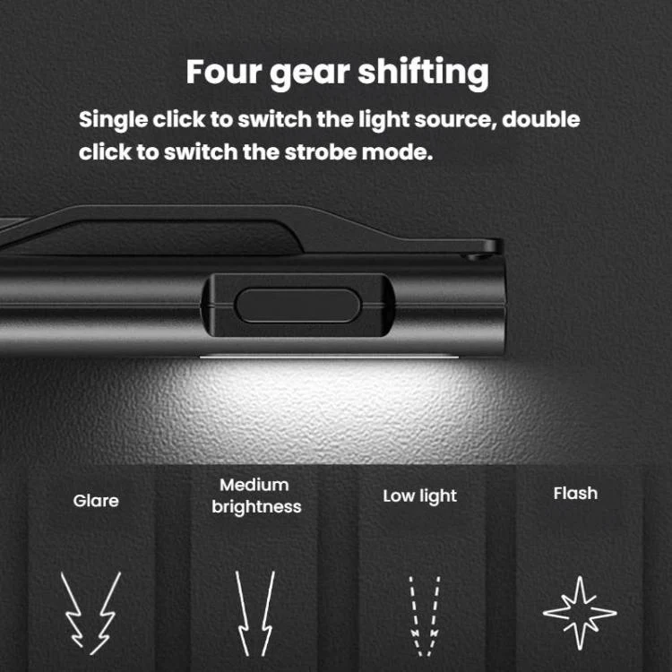 SMILING SHARK TIP-065 Multi-Functional Mini COB Flood Work Light 4-Gear Dimmable Portable Lamp(Black) - Image 3