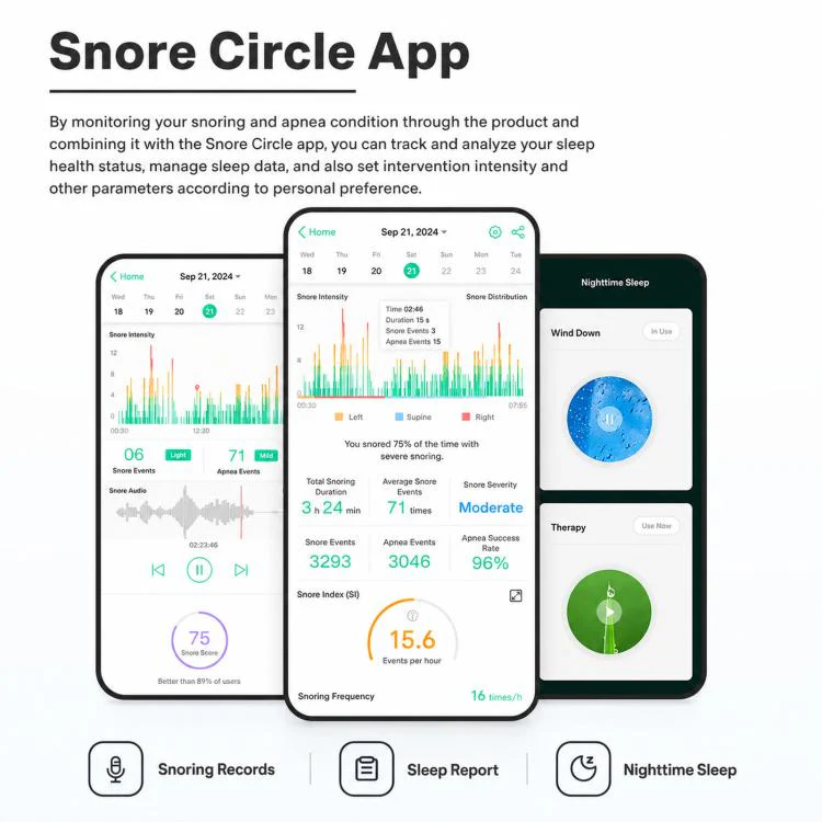 SNORE CIRCLE Smart Anti-Snoring Device Wearable TENS & EMA Throat Snore Stopper With App Tracking Sleep Aid For Adults(Green) - Image 8