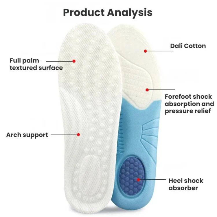 Soft Shock-Absorbing Non-Slip Wear-Resistant Customizable Sports Insoles, Size: 34-37(White) - Image 3