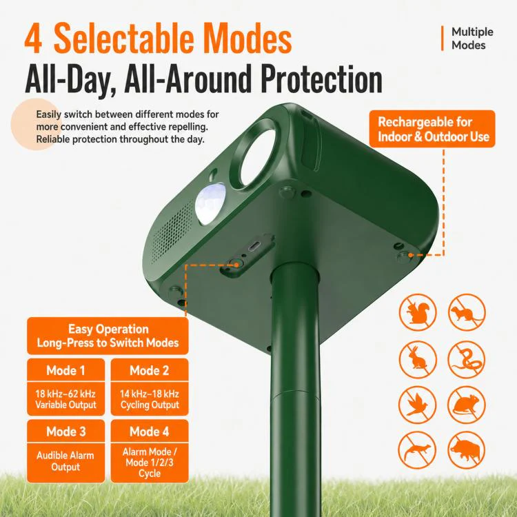 Solar Animal Repeller Outdoor Ultrasonic Cat Deterrent Yard with PIR Motion Sensor 4 Modes Ultrasonic Bird Deterrent Garden Dog Repeller with LED Flashing Light(Green) - Image 4