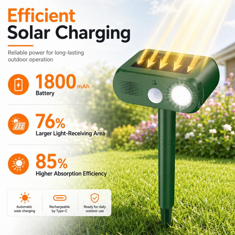 Solar Animal Repeller Outdoor Ultrasonic Cat Deterrent Yard with PIR Motion Sensor 4 Modes Ultrasonic Bird Deterrent Garden Dog Repeller with LED Flashing Light(Green) - Image 5