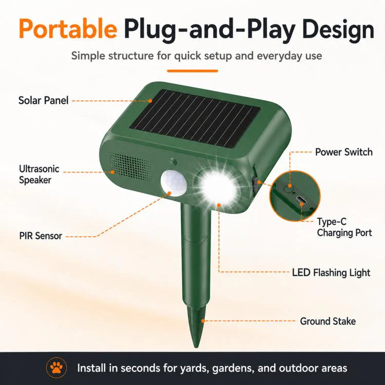 Solar Animal Repeller Outdoor Ultrasonic Cat Deterrent Yard with PIR Motion Sensor 4 Modes Ultrasonic Bird Deterrent Garden Dog Repeller with LED Flashing Light(Green) - Image 7