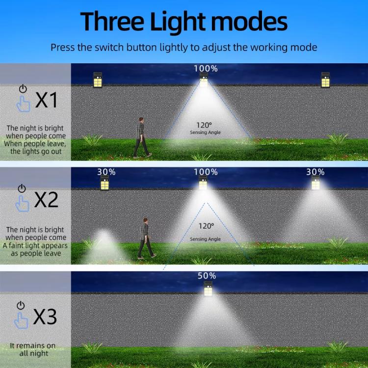 Solar Clip-On Light Outdoor Motion-Sensor Garden Light, Spec: 1 Cell 24COB - Image 4