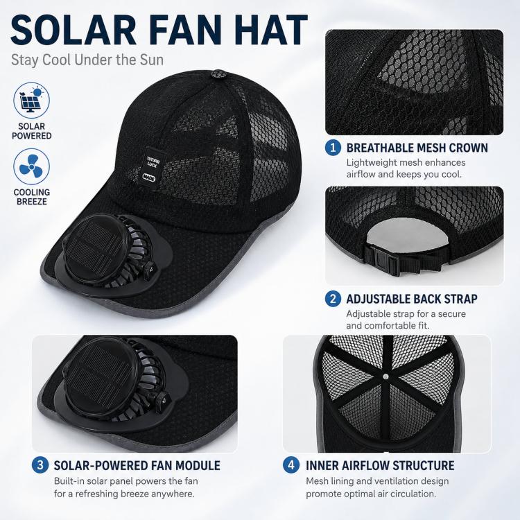 Solar Fan Hat with 3-Speed Adjustable Cooling Rechargeable Sun Cap Mesh Breathable Baseball Visor(Black) - Image 4