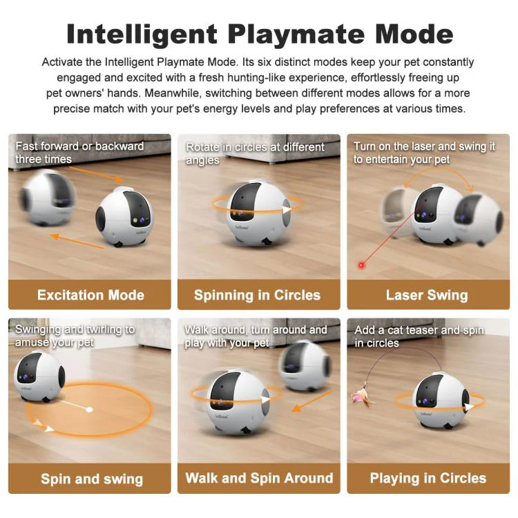 SriHome DH013 Plus 4MP Smart Pet Robot Camera with Auto-Charging Dock, Plug Type:US Plug(White) - Image 10
