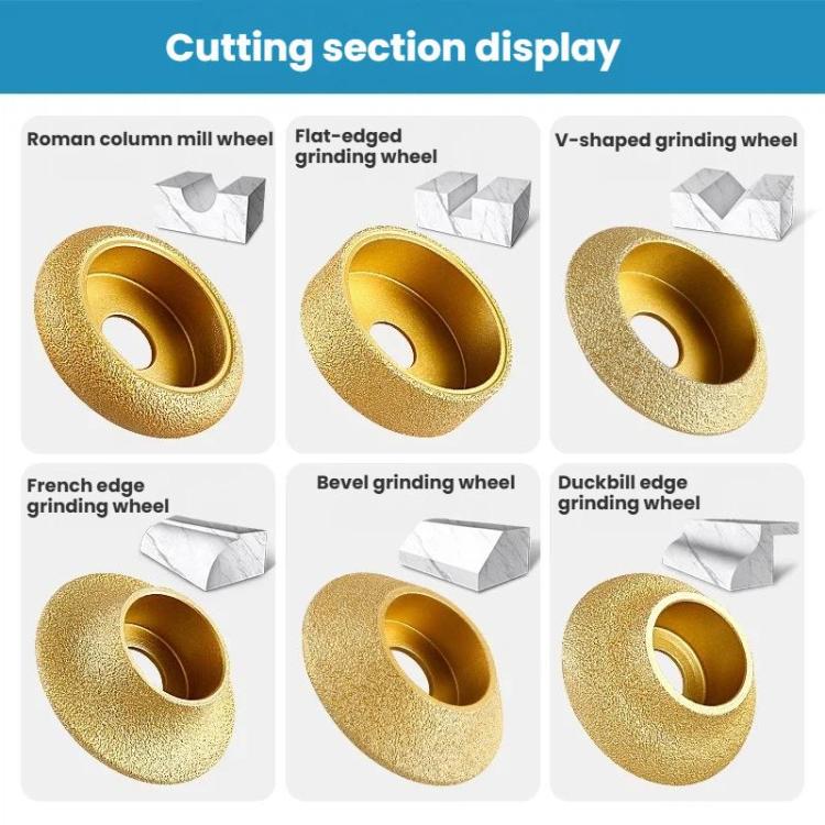 Stone Edge Grinding Wheel Marble Granite Tile Trimming Chamfering Tool, Spec: Duckbill 25mm - Image 7