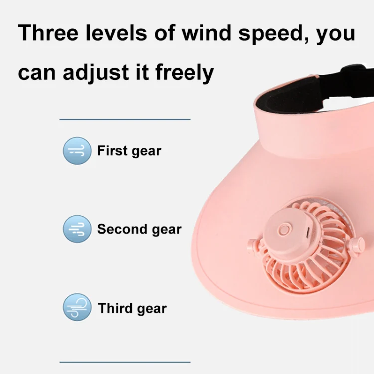 Summer Outdoor Sun Protection Adjustable Rotating Fan Sun Hat(Pink) - Image 6