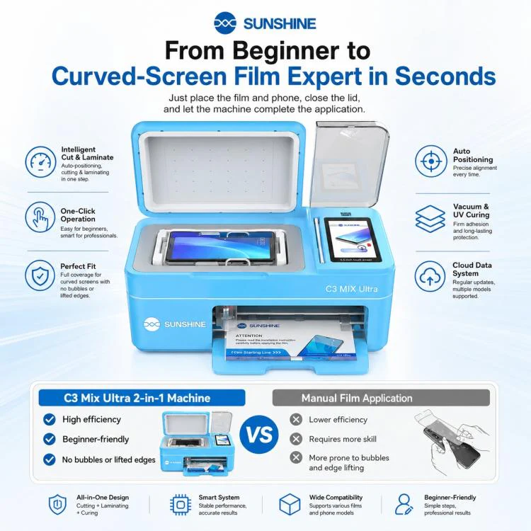 SUNSHINE C3 Mix Ultra 12.9-inch Smart Vacuum Auto-positioning Cutting & Laminating Machine with UV Curing, Plug:AU Plug - Image 4