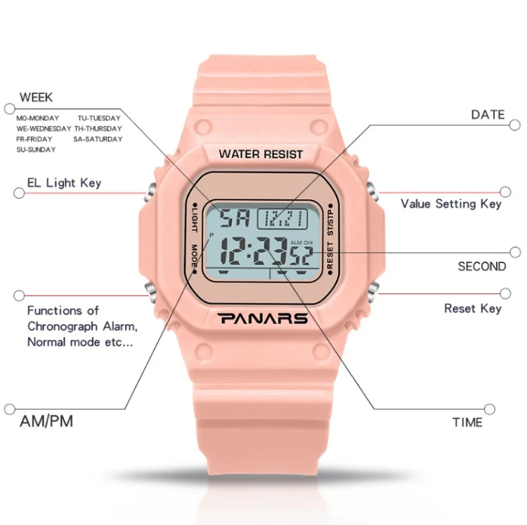 SYNOKE 9620 Couple Sports Plastic Strap Electronic Watch(Cool Black) - Image 3