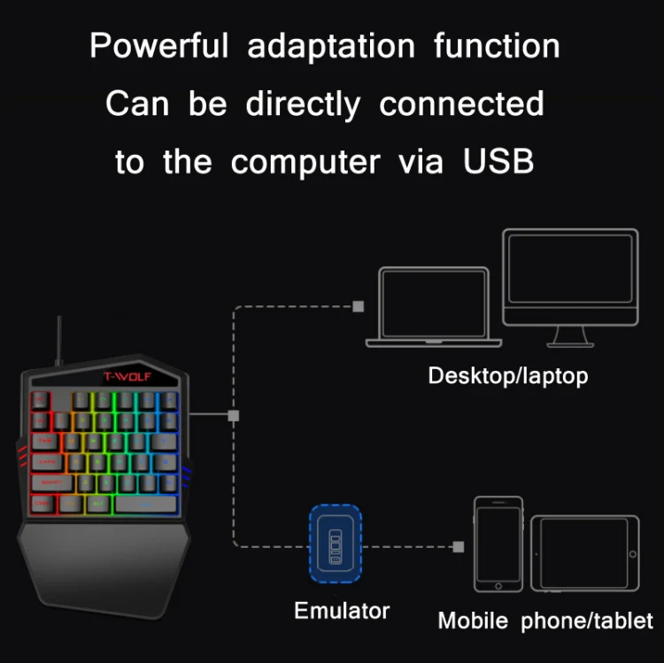 T-WOLF Mobile Gaming One-Handed Keyboard,Specification: TF-900 Set - Image 4