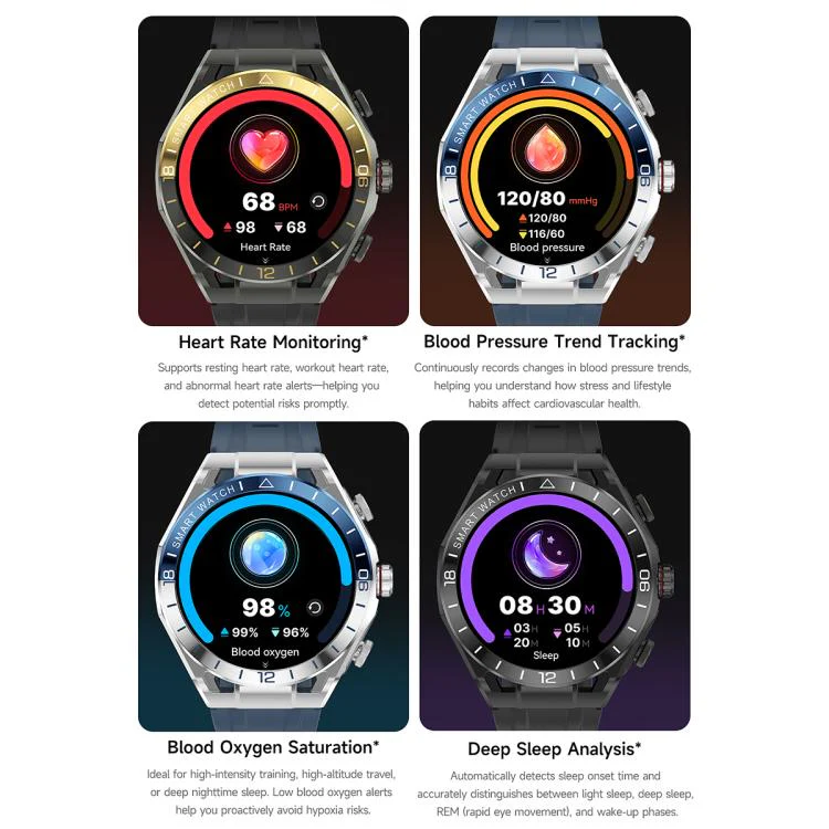 T95E 1.52-inch Display 2-in-1 Smart Sports Watch TWS Bluetooth Earphones(Black Gold) - Image 17