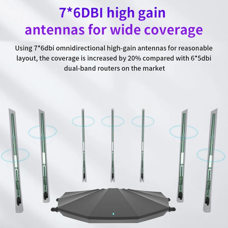 Tenda AC23 AC2100M Wireless WiFi IPV6 Home Coverage APP Control Extender Router - Image 8