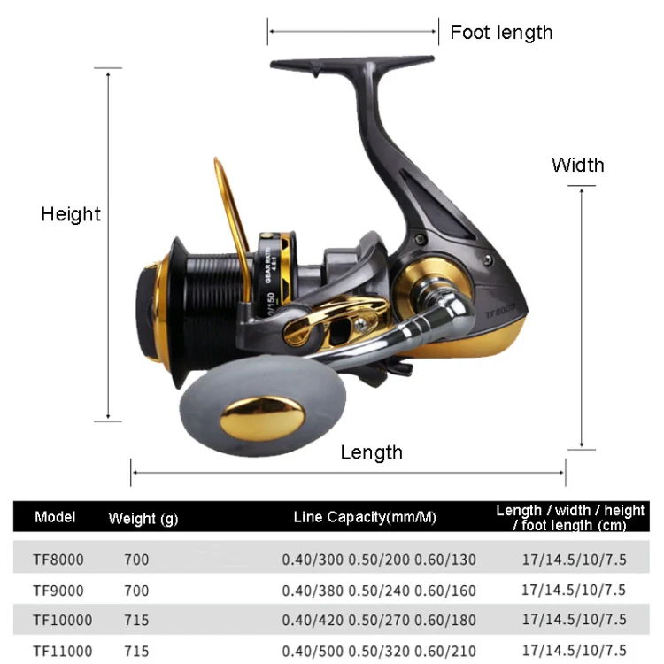 TF8000 Long-distance Casting Reel Large Gapless Sea Rod Fishing Reel Spinning Reel - Image 11