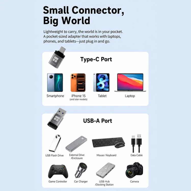 THERMALRIGHT DCA02 Series Adapter USB-A to Type-C Adapter(Grey) - Image 8
