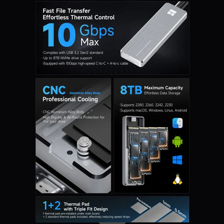 THERMALRIGHT HR-EB109 M.2 NVMe SSD Enclosure with USB to Type-C Cable & Type-C to Type-C Cable(Grey) - Image 3