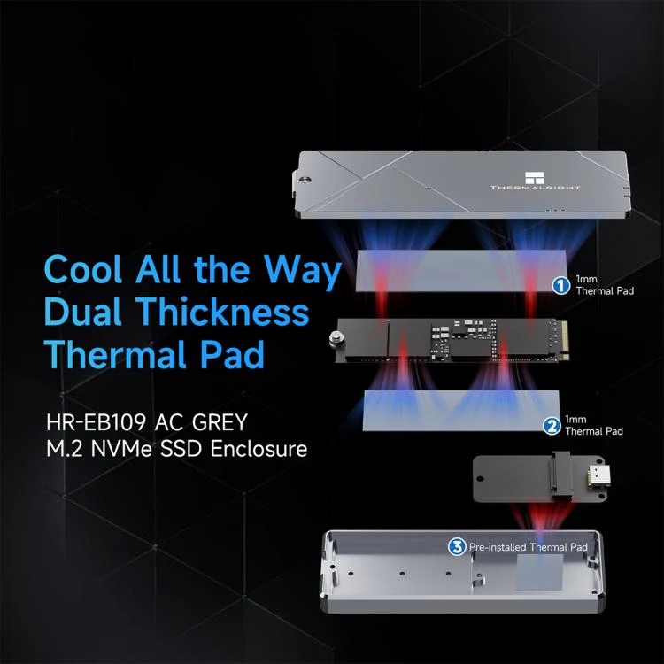 THERMALRIGHT HR-EB109 M.2 NVMe SSD Enclosure with USB to Type-C Cable & Type-C to Type-C Cable(Grey) - Image 4