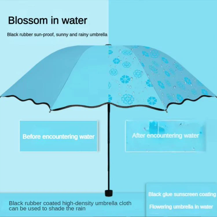 Three-fold Thickened Black Vinyl Sunshade Umbrella Blooms When Wet For Both Sunny and Rainy Days(Fruit Green) - Image 4