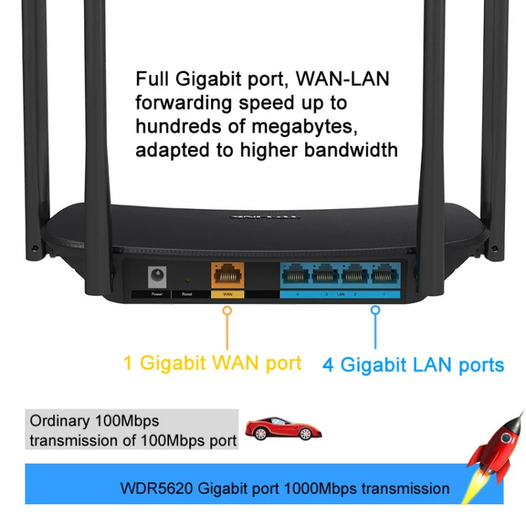 TP-LINK TL-WDR5620 AC1200 5G/2.4G Dual-Band Gigabit Wireless Router,CN Plug With 1m Network Cable - Image 3