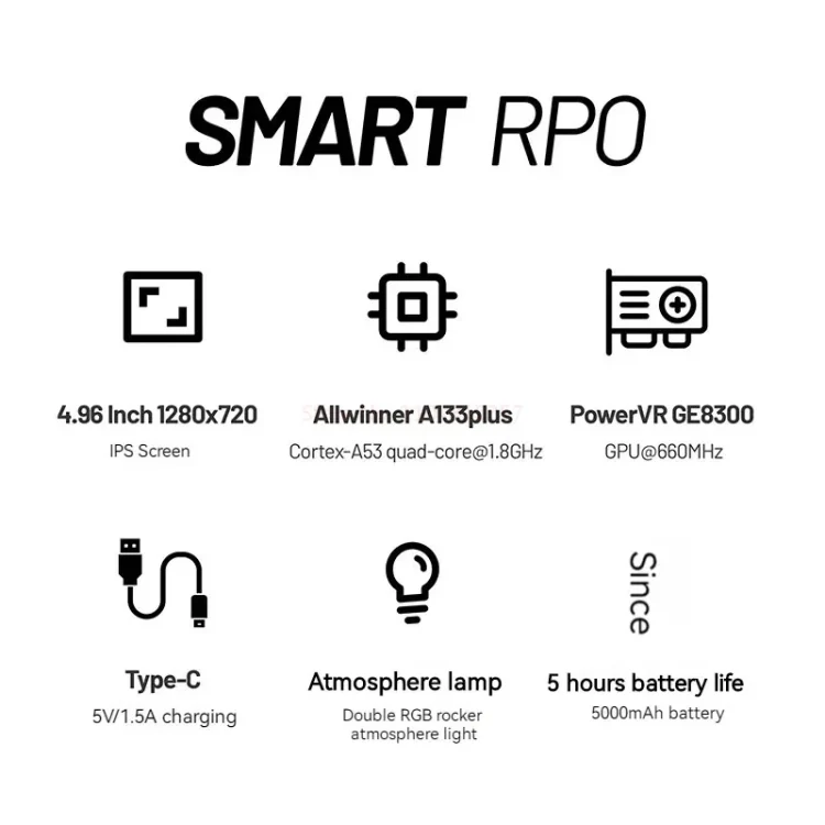 Trimui Smart Pro 4.96 Inch IPS Screen Handheld Game Console Open Source Linux System 256G(Black) - Image 4