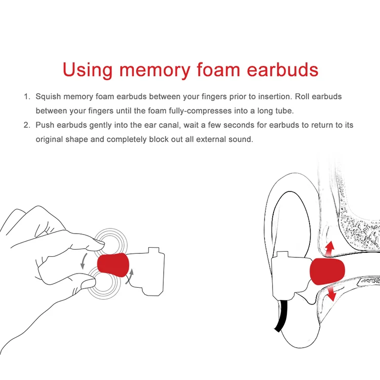 TRN Earphone Silicone Memory Foam Earplug(Grey) - Image 7