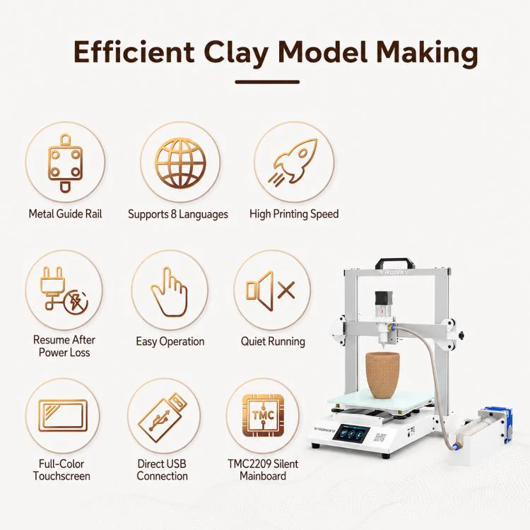 TRONXY MOORE 2 Pro Ceramic 3D Printer, Model:Standard 0.5L(US Plug) - Image 3