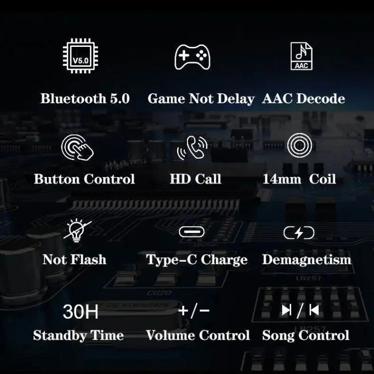 TWS Ear-mounted Noise Reduction LED Dual-battery Display Bluetooth Earphones(T16 Blue) - Image 3