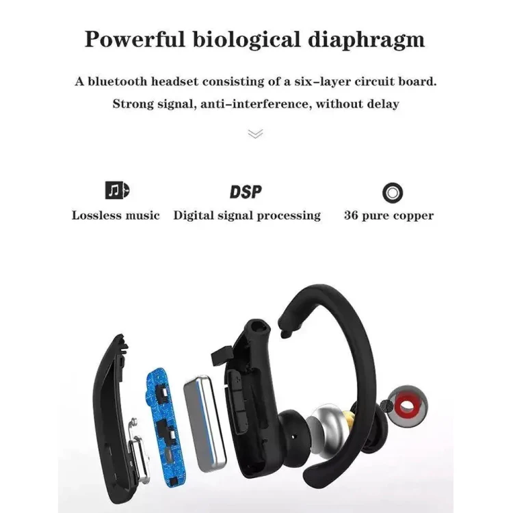 TWS Ear-mounted Noise Reduction LED Dual-battery Display Bluetooth Earphones(T16 Blue) - Image 5