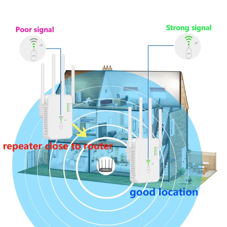 U10 1200Mbps Signal Booster WiFi Extender WiFi Antenna Dual Band 5G Wireless Signal Repeater(EU Plug) - Image 6