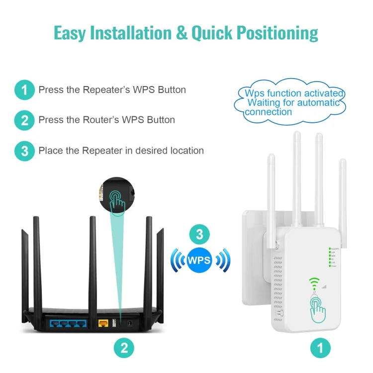 U10 1200Mbps Signal Booster WiFi Extender WiFi Antenna Dual Band 5G Wireless Signal Repeater(US Plug) - Image 4