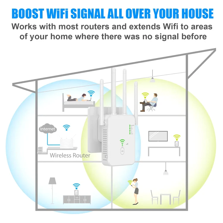 U10 1200Mbps Signal Booster WiFi Extender WiFi Antenna Dual Band 5G Wireless Signal Repeater(US Plug) - Image 8